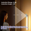 Luminária LED com Sensor de Movimento