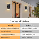 Arandela LED Externa com Sensor de Movimento