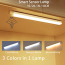 Luminária LED com Sensor de Movimento
