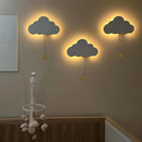 Luminária de Parede para Quarto Infantil