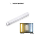Luminária LED com Sensor de Movimento