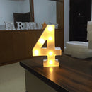 Luminária LED Letras e Números