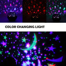 Projetor LED Galáxia RGB