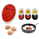 Timer para Cozinhar Ovos